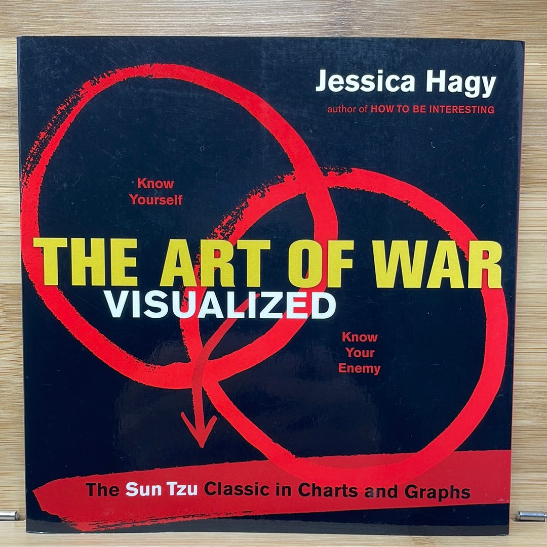 The art of war visualized by Jessica Hagy